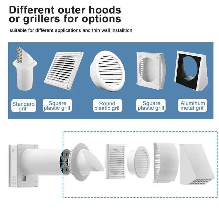 Camera singola Erv Wifi Mini ventilazione senza condotto Recuperatore Unità di recupero del calore Recupero energetico Ventilazione domestica dell'aria fresca