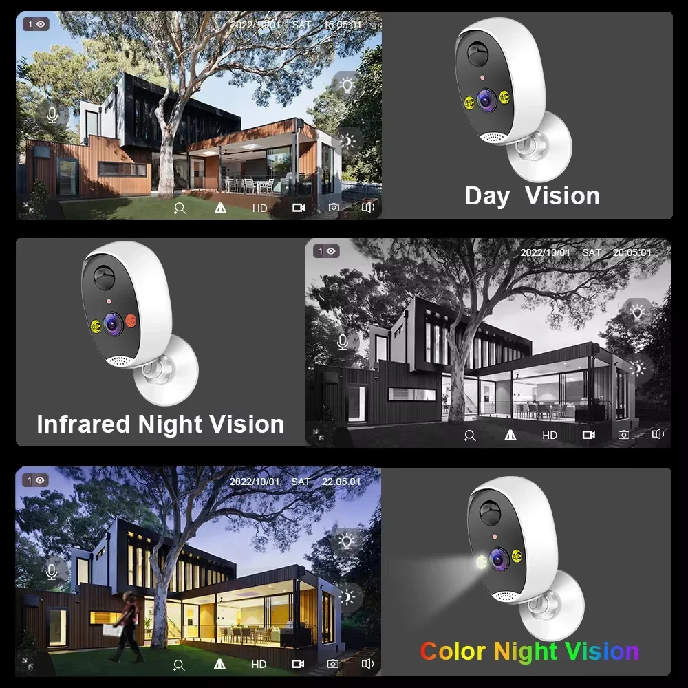 IPC360 Home Battery IP Cameras Outdoor 5MP Wireless WiFi Security Human Detection Alarm Video Recording Surveillance Camera Home