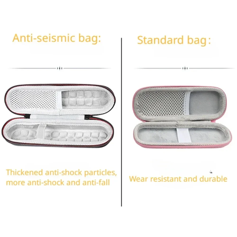 Medical Insulin Cooler Packs Insulated Pill case Pill Protector Diabetic Supplies Storage Pouch Cooling Drug Storage Freezer