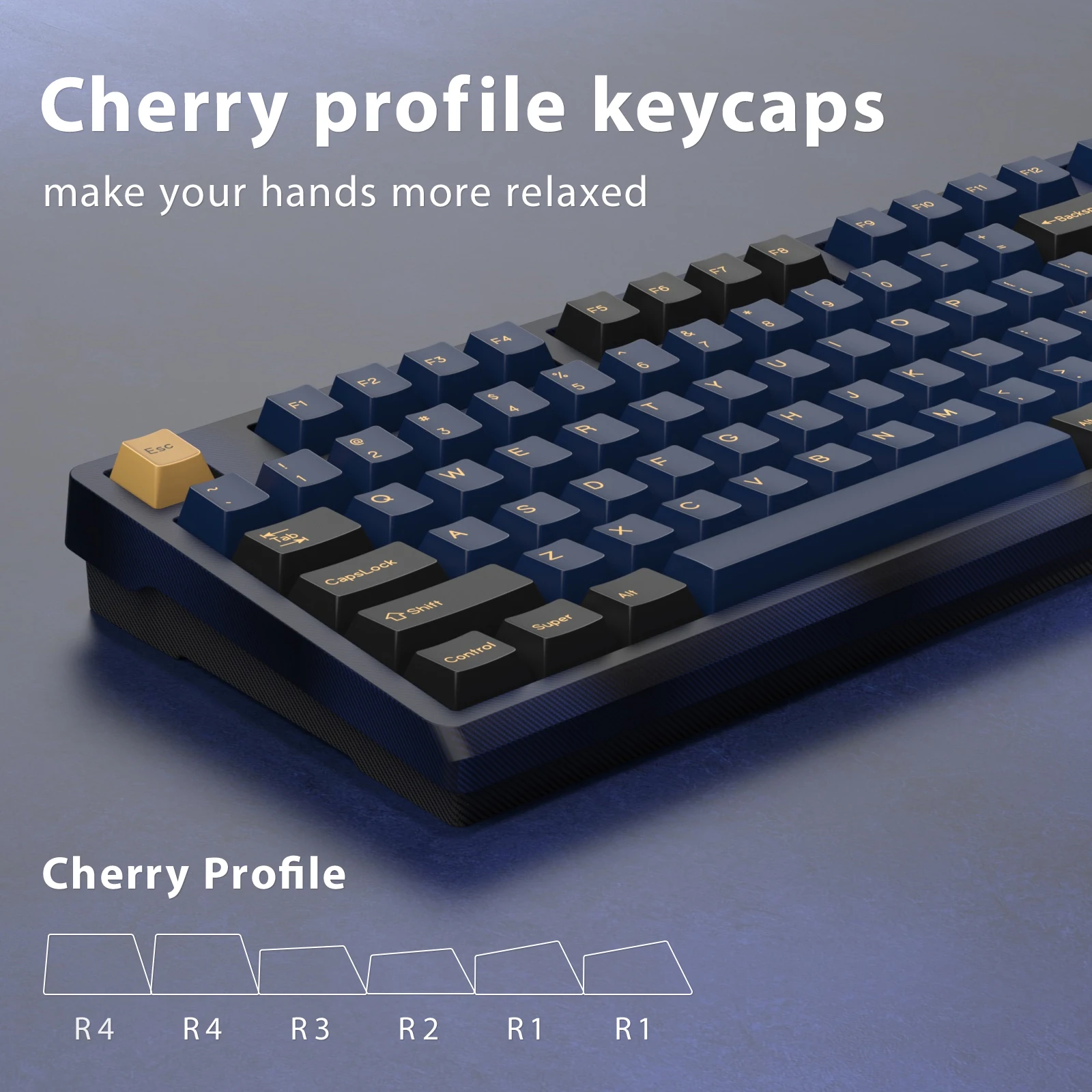 KBDiy GMK Blue Samurai Keycap Cherry Profile Double Shot PBT ISO Keycaps For Gamer Mechanical Keyboard Kit Gaming Point Key Cap