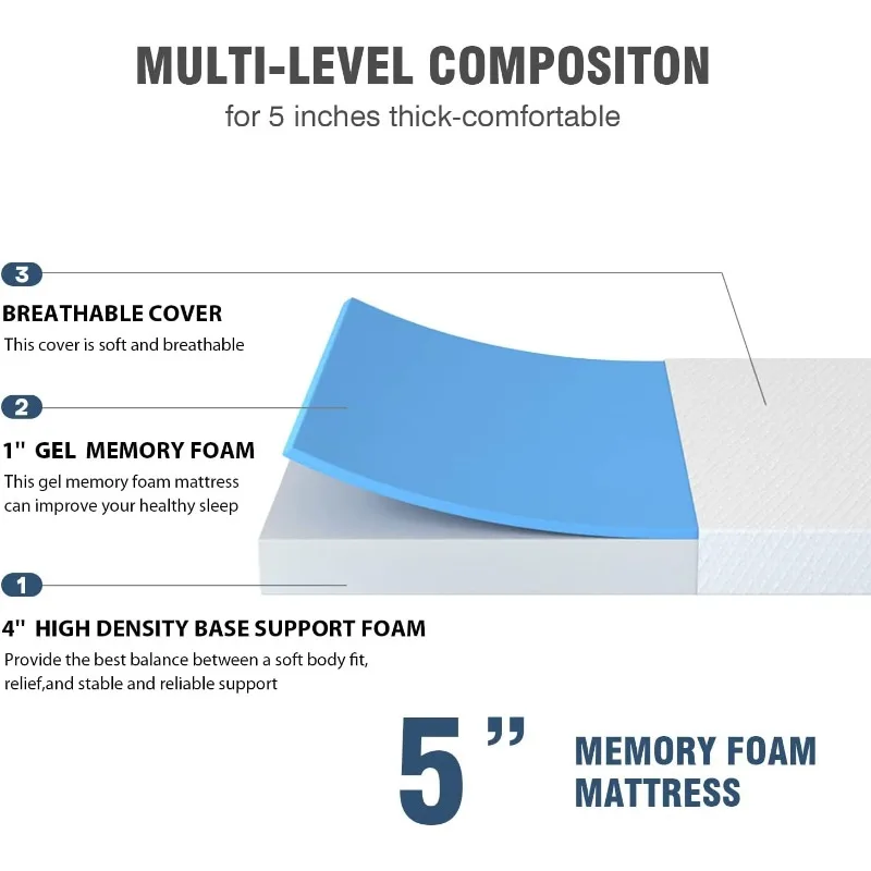 Matelas en mousse à mémoire de forme King Gel, FiViolet Free, CertiPUR-US Ignore, Bed-in-a-Box, Cool Sleep, Comfy, 5"