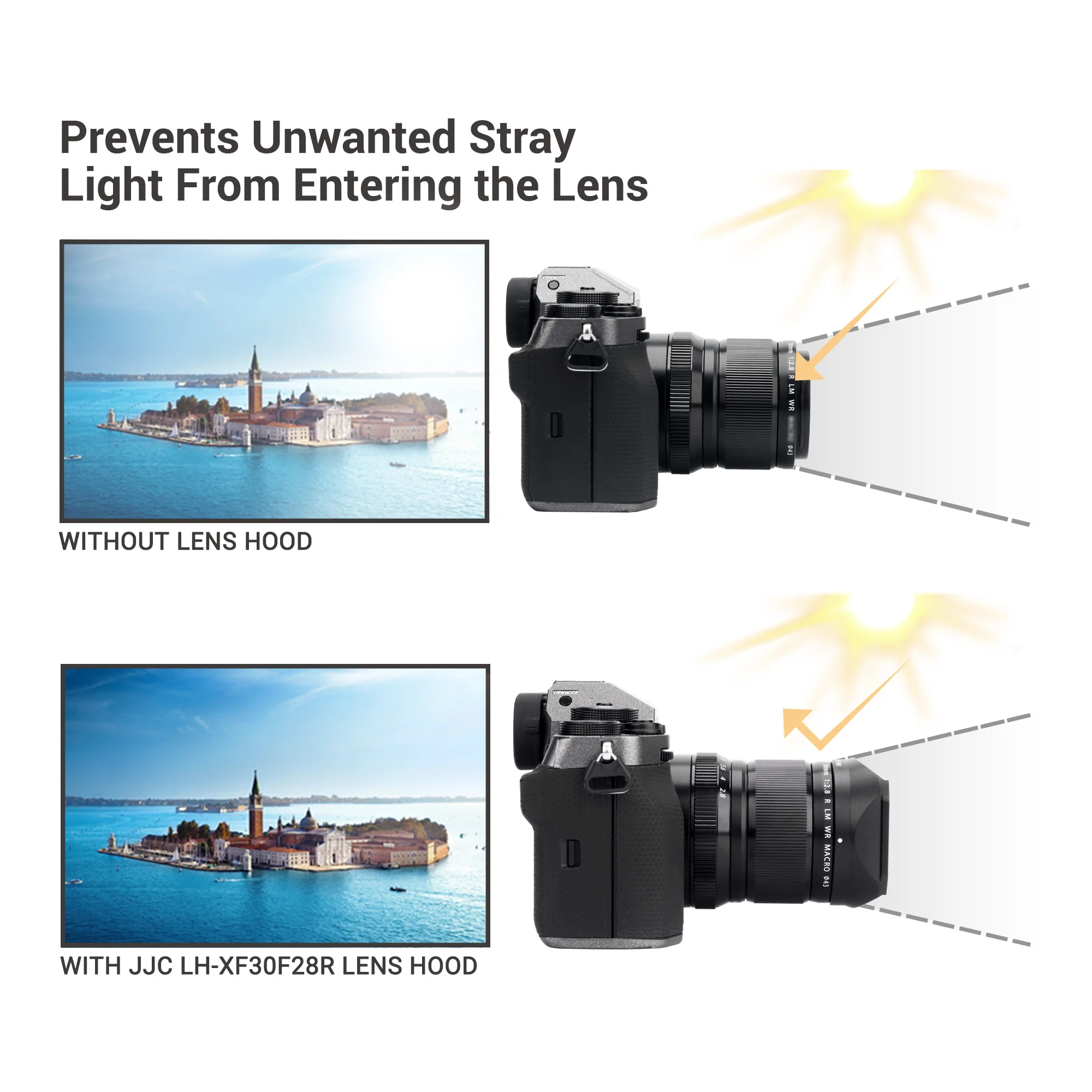 JJC شكل مربع عدسة معدنية هود ل Fujifilm XF 30 مللي متر F/2.8 R LM WR عدسة الماكرو ل XT5 XT4 XT3 XT30II XT30 XH2 XH2S XE4 XA7