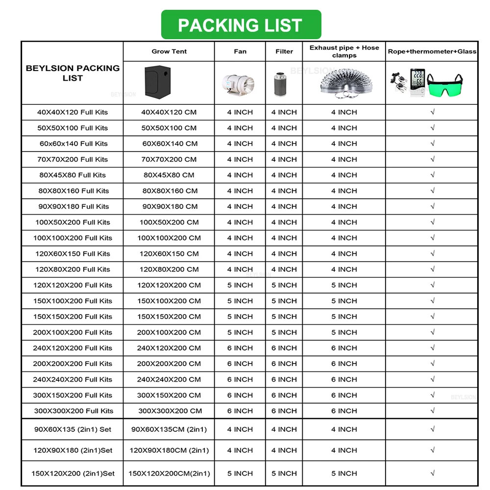 Imagem -06 - Beywlion Crescer Tenda Crescer Caixa com Ventilador e Filtro Conjunto Growbox Polegada Polegada Polegada Polegada para Led Crescer Lâmpada Luz para Crescimento de Plantas