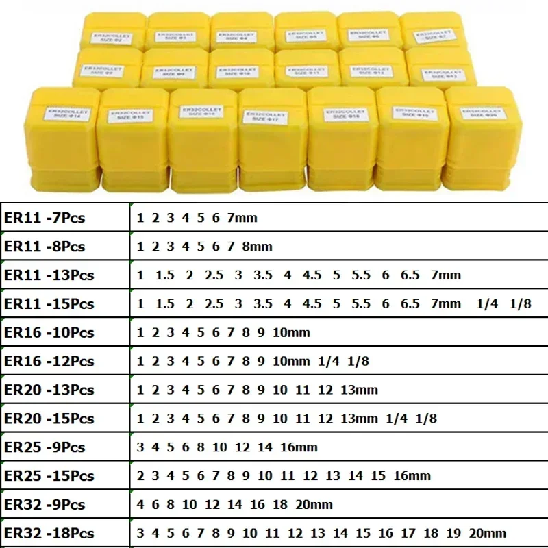 ER Spring Collet ER11 ER16 ER20 ER25 ER32-1 2 3 4 5 6 7 8 9 10 11 12 20mm High Precision 0.015mm Milling Tool Holder CNC