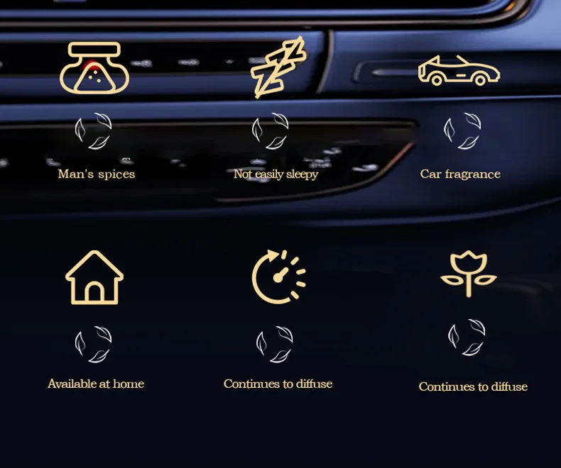 Gardenia Auto-Duftbalsam für den Innenraum, Hochwertiges Neues Modell, Langanhaltender Duft, Geruchsentferner, Neuer Auto-Lufterfrischer – Detail 2