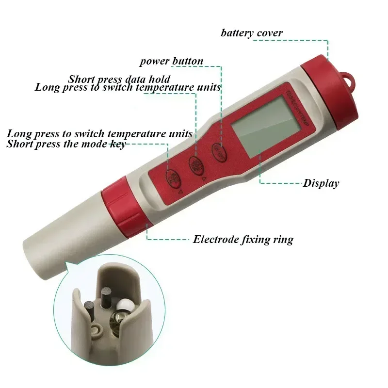 3 In 1 H2/TEMP/ORP Digital Meter Hydrogen Ion Concentration Tester Water Quality Tester Redox Monitor Water Test Tools