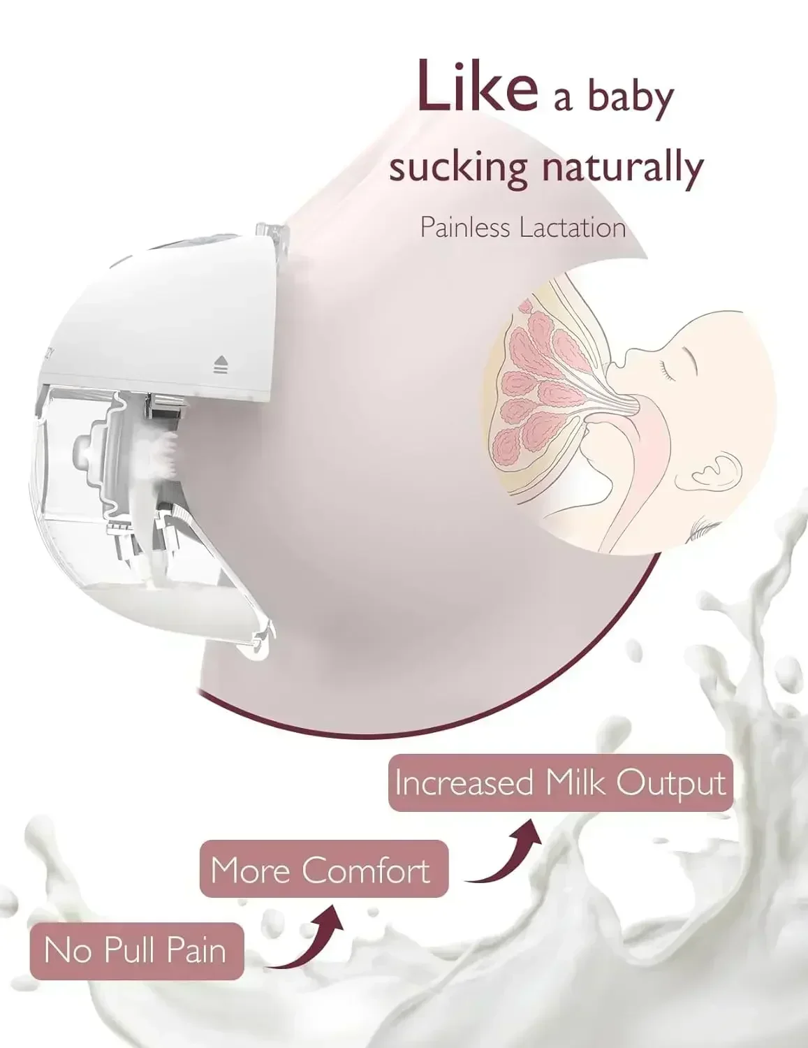 Mouth Flange with 3 Modes 9 Levels Electric Breast Pump Portable Momcozy Breast Pump Hands Free Wearable Breast Pump of Baby