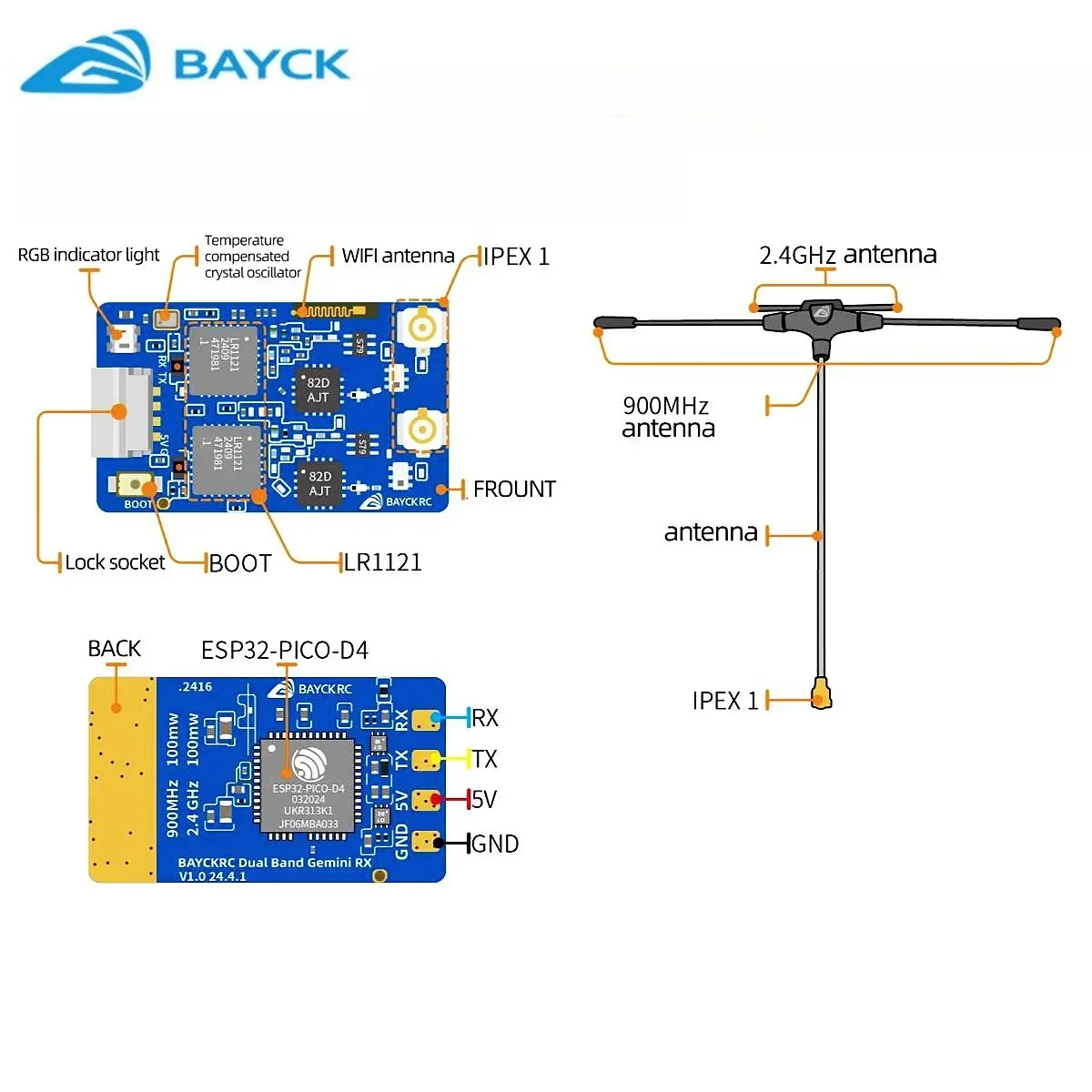 BAYCK 900MHz 2.4GHz 915M ELRS Dual Band Gemini Receiver ExpressLRS RX TCXO สำหรับโดรนแข่ง FPV ระยะไกล เครื่องบินปีกตรึง อุปกรณ์บังคับวิทยุ
