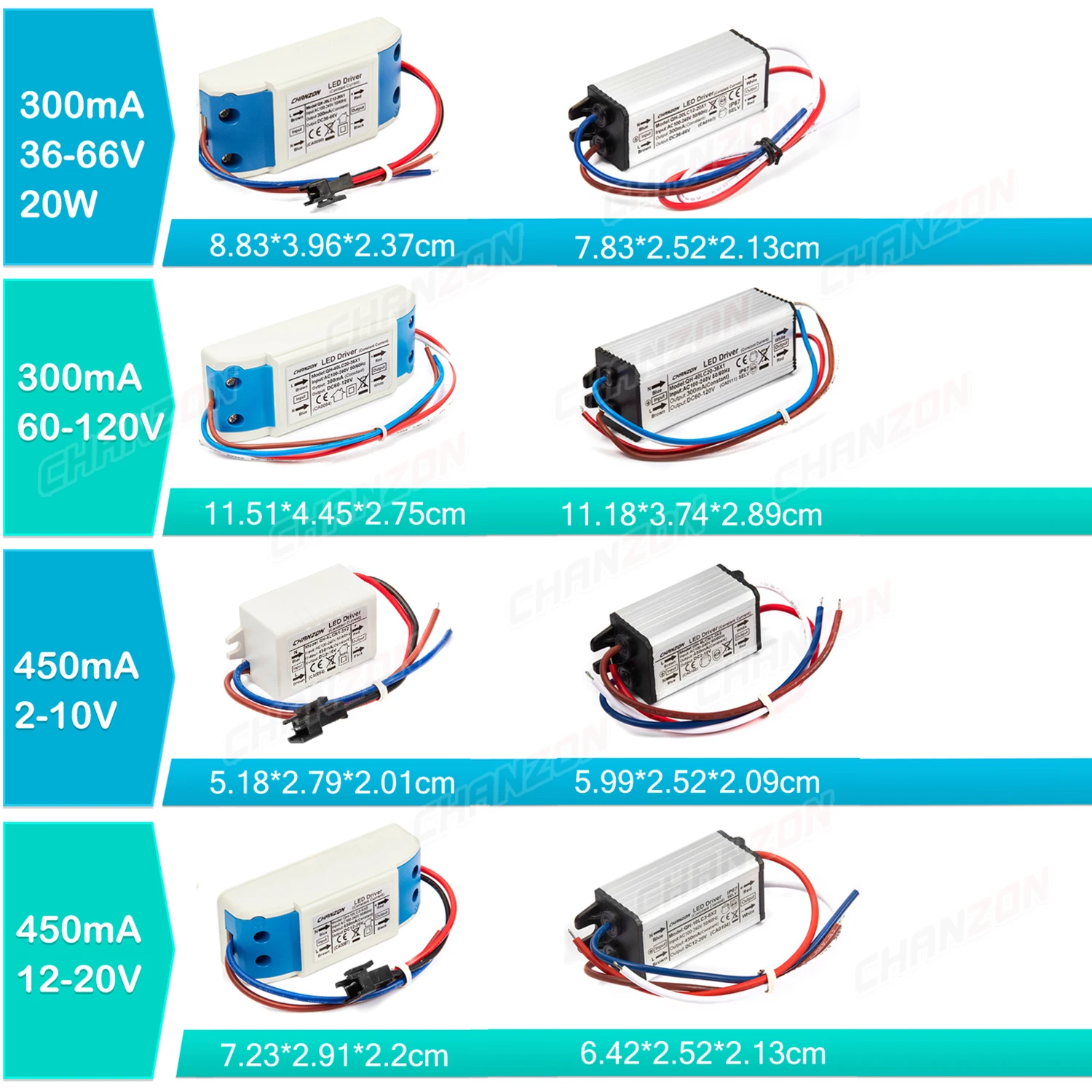 Constant Current 6W 10W 20W 36W 50W 100W 300Ma 600Ma 900Ma 1500Ma Waterproof Ip67 High Led Driver Power Supply Light