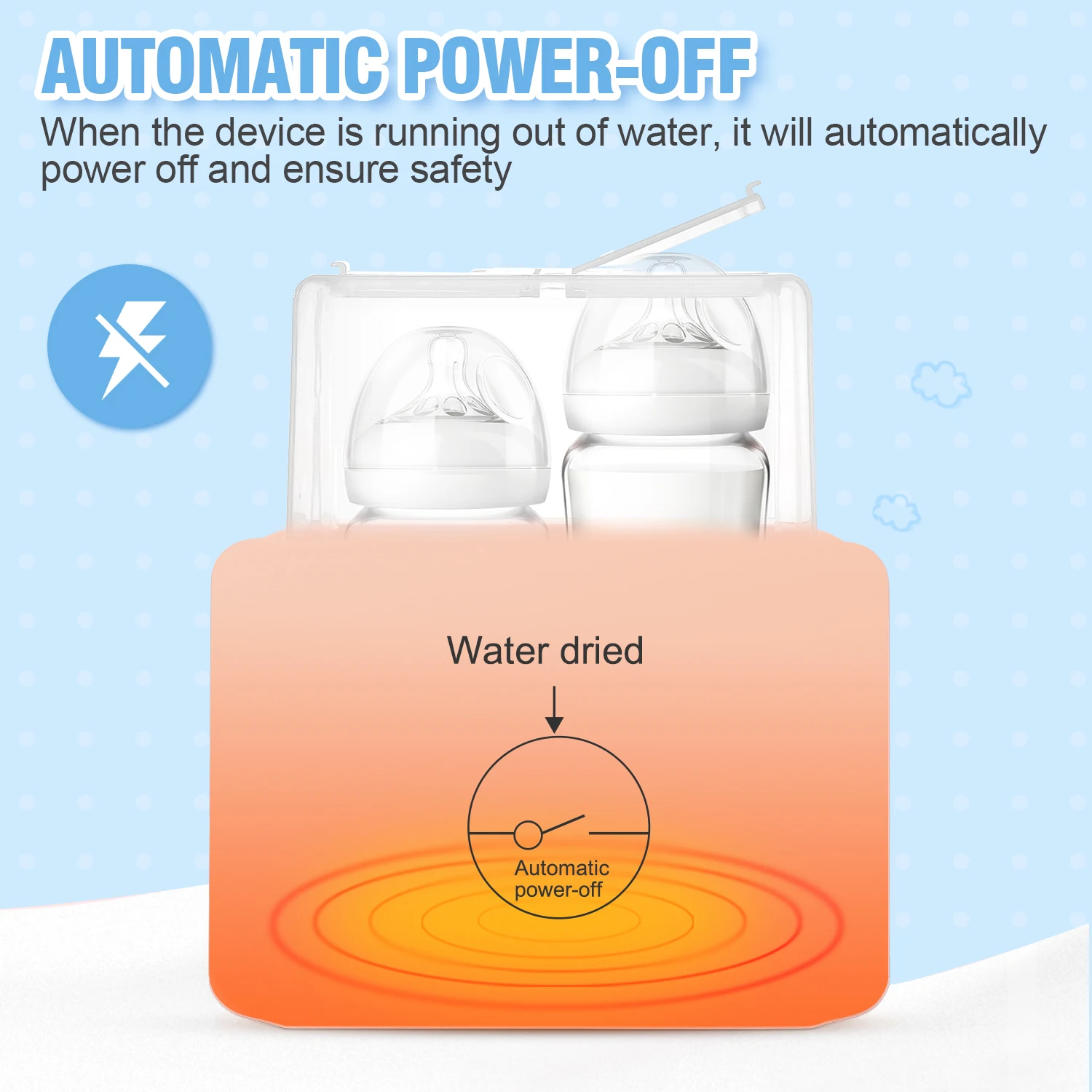 Baby Bottle Warmer & Bottle Sterilizer, Double Bottle Warmer for Breast Milk, LCD Display Accurate Temperature Control