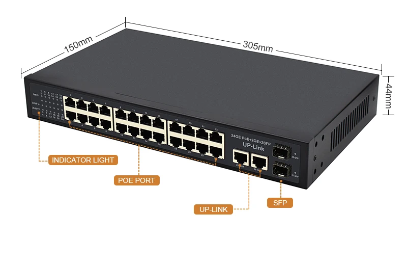 Imagem -05 - Switch Poe Gigabit 24 Portas para Ieee8023at af Poe10 100 1000m 24 Portas 2ge 2sfp ai Poe 24ch 28 Portas