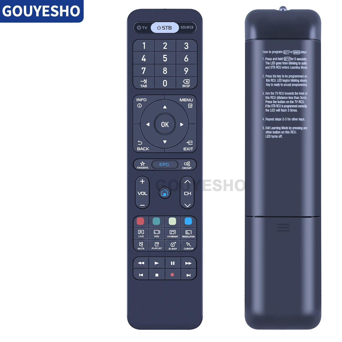 New Remote Control for FORMULER 02F9 Z8 Z Alpha Z+ Neo Z7+5g ZX5g Z7+ ZX Z Nano Prime FOR0095