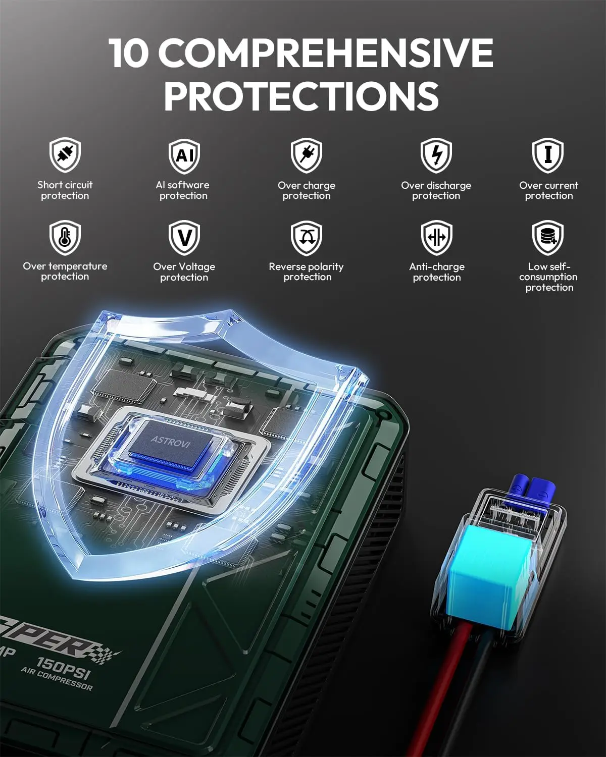 Thumbnail 4 - #51 Best Rated Jump Starters to Buy in 2026