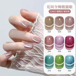 6ml Silk Mirror Cat Eye Magnetic Nail Gel Polish Glitter Pink/Blue/Nude/Brown Cat Eye's Gel Varnish Soak Off UV Gel Nail Polish