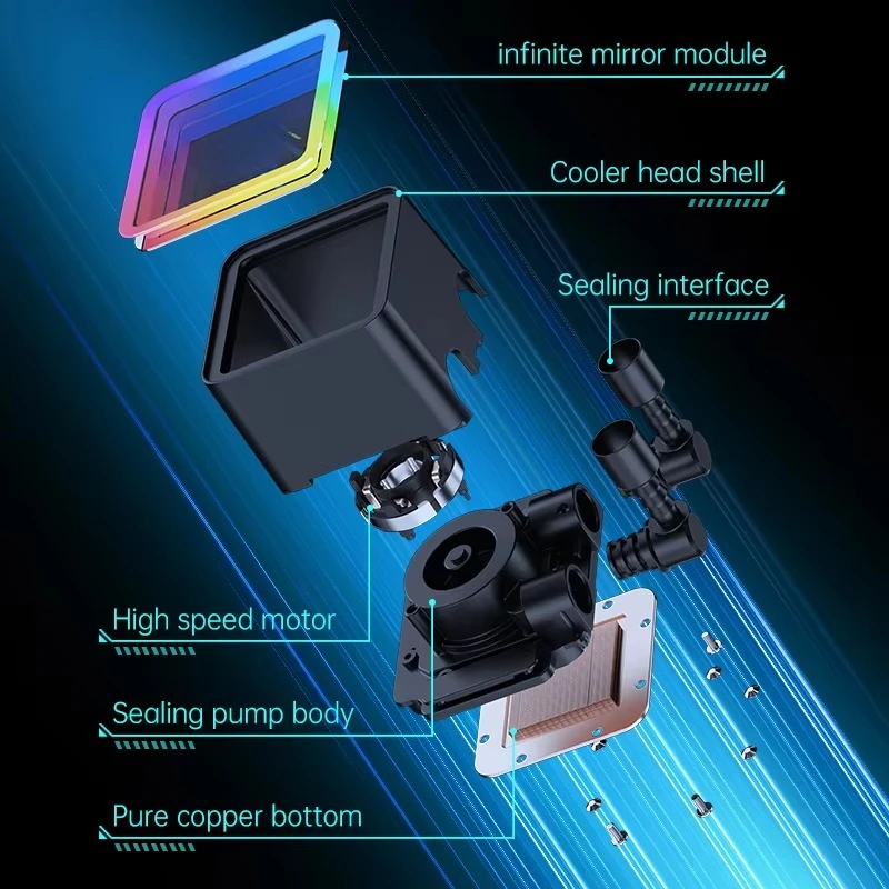 Pendingin Cair CPU AIO ARGB KS - Aio Liquid Cooler ulasan dan harga