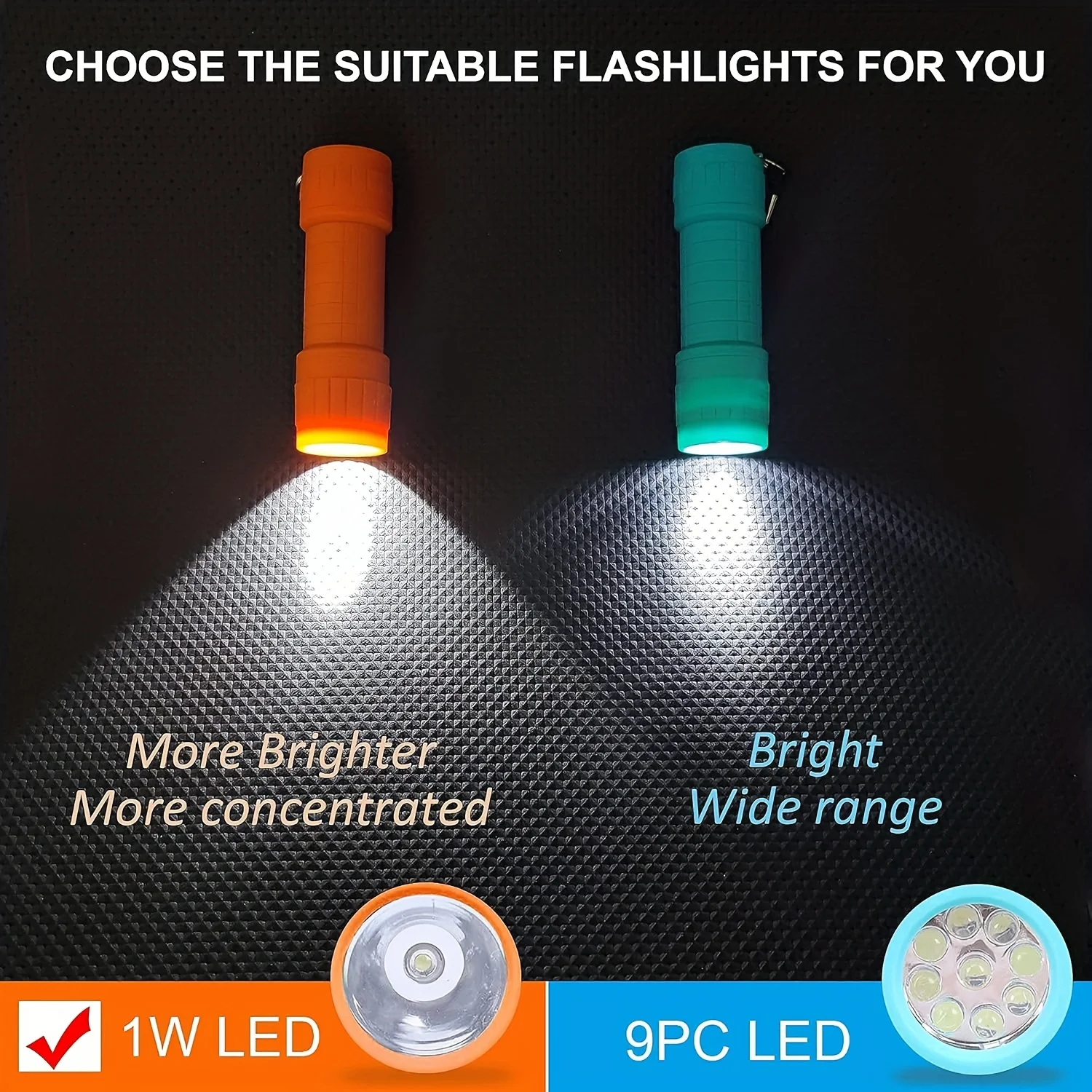 Mini Portable Flashlight Nine XPE Lamp Beads Strong Lighting Using 3*AAA Batteries Pocket Outdoor Emergency Torch Children Gifts