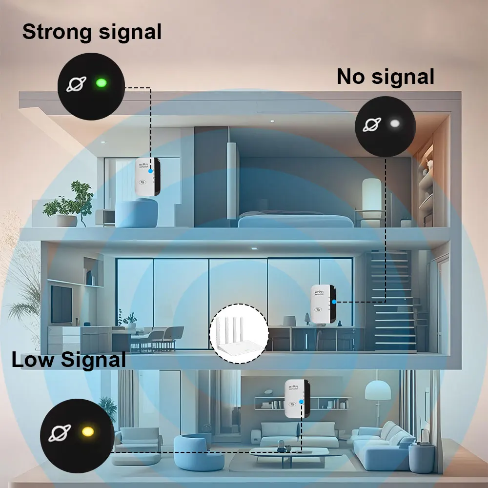 300Mbps واي فاي مكبر للصوت اللاسلكية واي فاي مكرر موسع 802.11N الداعم مكرر مكبر للصوت واي فاي ريبيتر