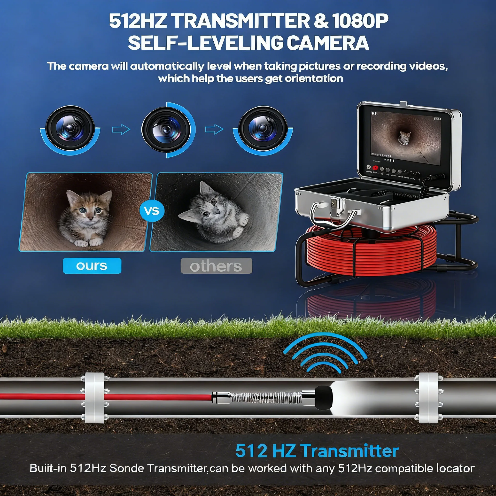 Sewer Inspection Camera, Self-Leveling Sewer Camera with 512HZ Locator, 17/23MM Endoscop Camera with 12 LEDs ,10/20/30/50M Cable