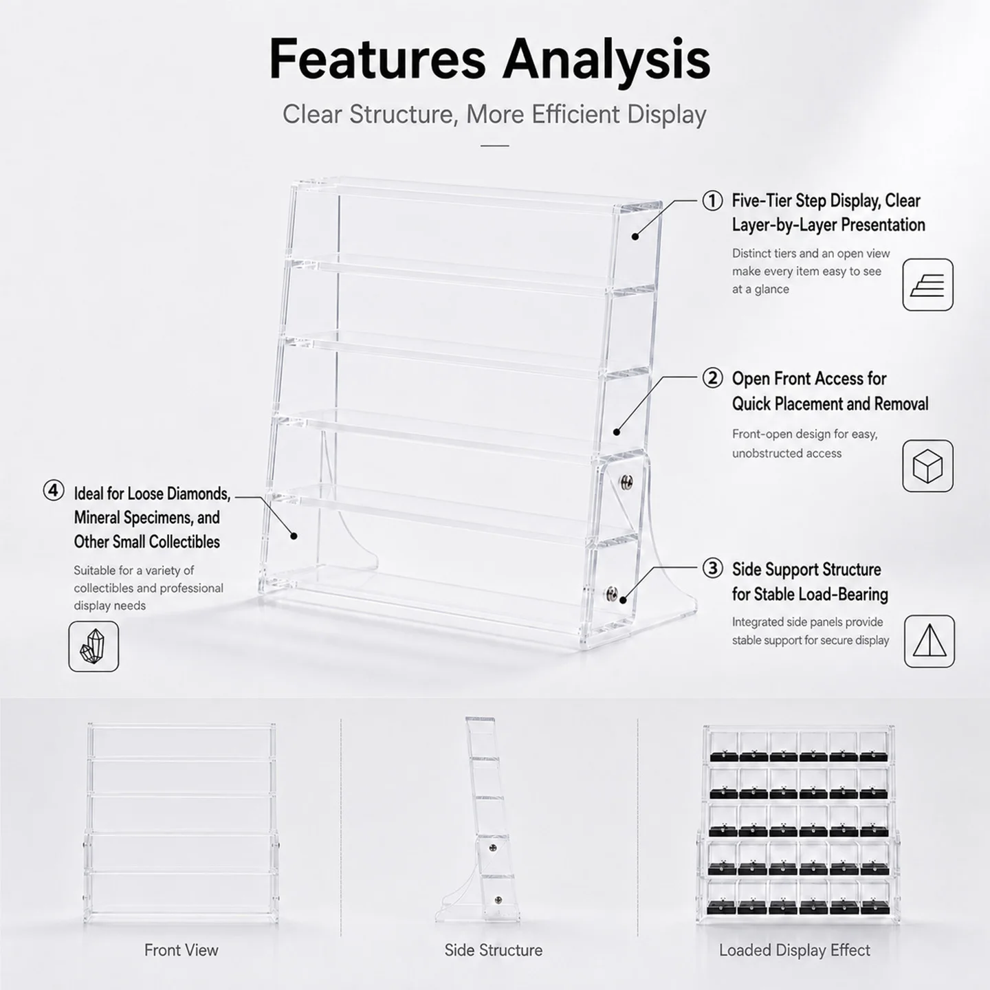 New Arriver 5‑Tier Clear Acrylic Display Stand Holds Up To 40 Pcs 3.4cm Mini Display Boxes Desktop Collectibles Organizer Dual‑B