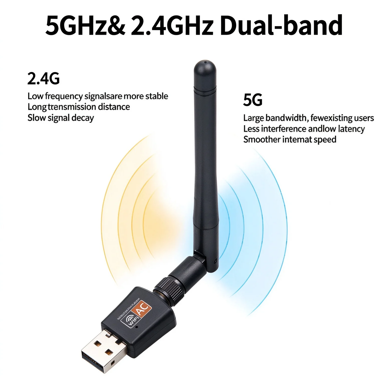 KEBIDUMEI Mini USB WiFi Adapter 150/600Mbps 2.4GHz/5GHz 802.11ac Dwuzakresowa karta sieciowa bezprzewodowa dla komputerów PC i laptopów z systemem Windows — zdjęcie produktu 3