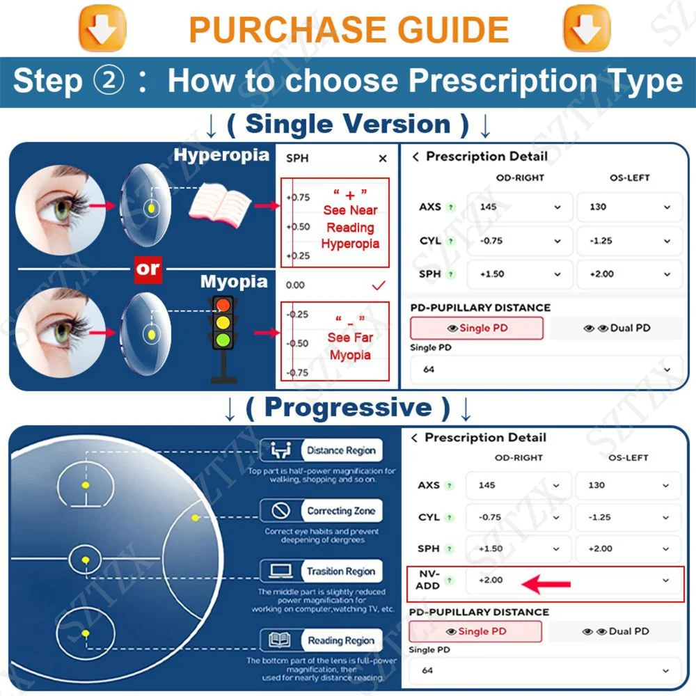 SZTZX الكلاسيكية النساء مضلع قصر النظر القراءة النظارات الطبية الجوف التدريجي تصميم الضوء الأزرق تصفية النظارات البصرية متعددة البؤر