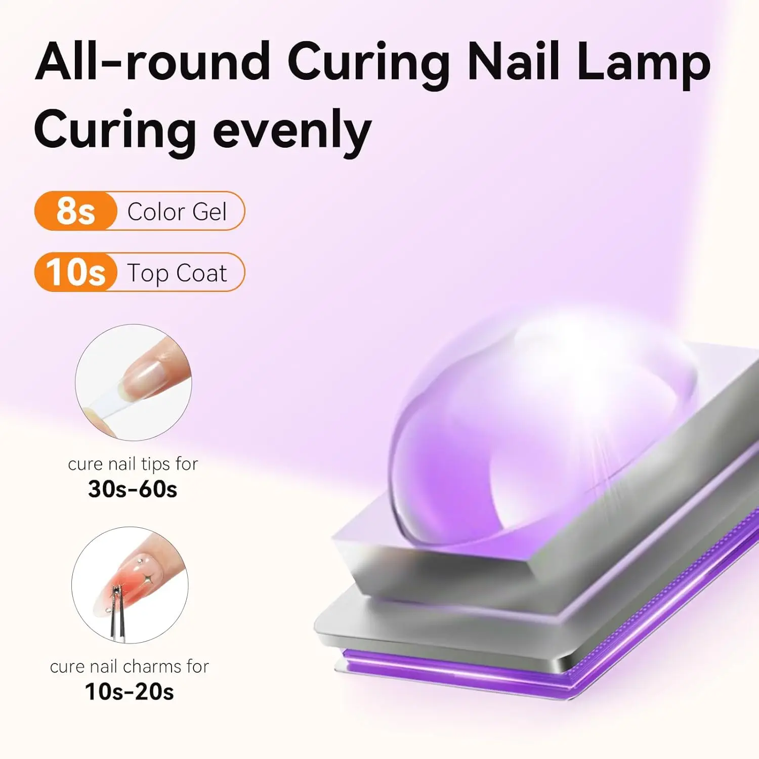 UV Nail Lamp, Handheld Rechargeable with LCD Display & 3 Timers (White)