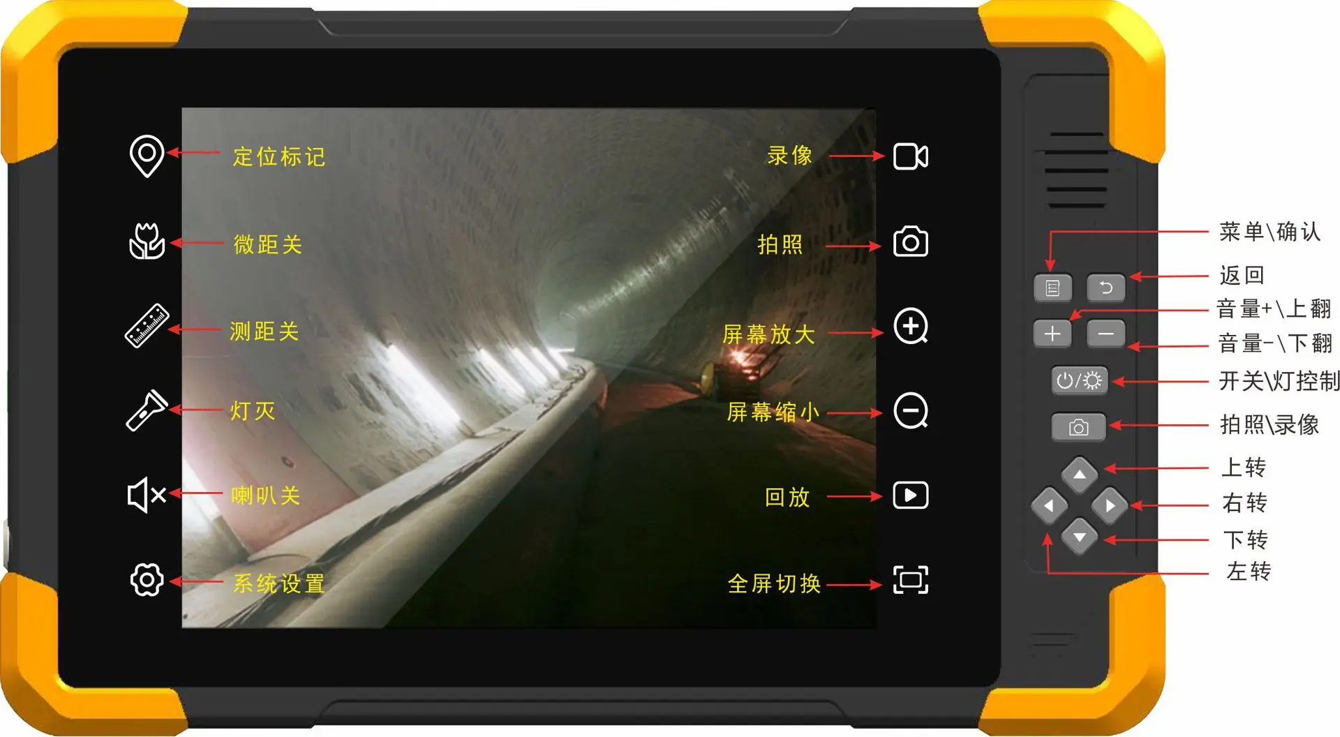 Handheld 4K HDMI/Lemo Interface 10.1 Inch Industrial Touch Monitor All-in-One Computer
