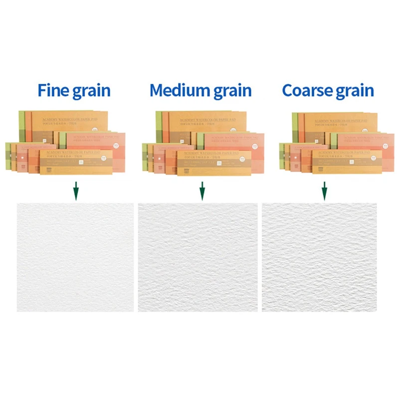 20 Sheets 100% Cotton Professional Watercolor Paper Hand Painted Landscape Water Color Book For Artist Student All Sketch