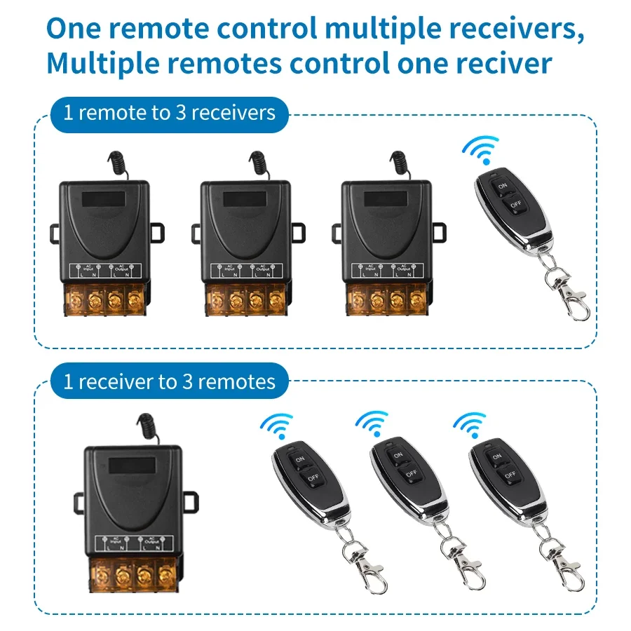 30A RF 433Mhz Wireless Remote Control Switch AC 75-220V DC 9-72V 12V 24V Receiver for Water Pump Motor Door Access LED Light