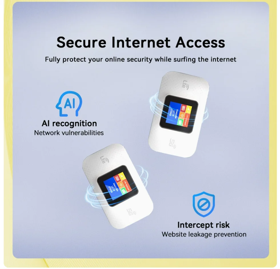 4G Portable MIFI for North America and Europe, SIM Card Wireless Router, Vehicle Portable WiFi with LCD Display