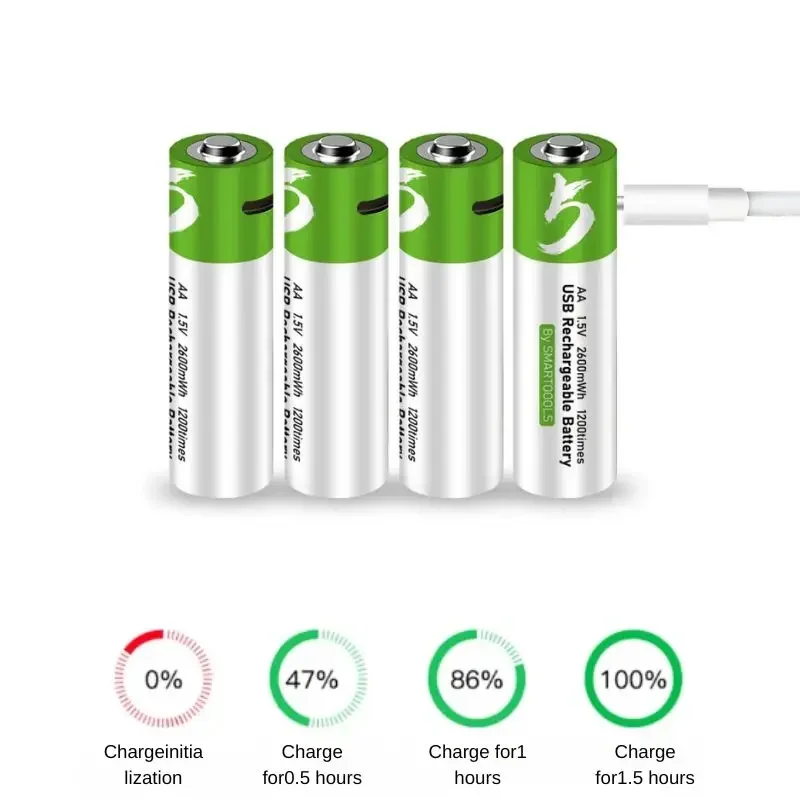 aa rechargeable battery 1.5V AA 2600 mWh USB rechargeable li-ion battery for remote control mouse and so on