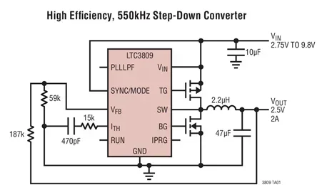 LTC3809 LTC3809EDD LTC3809EMSE - بدون Rsense، EMI منخفض، وحدة تحكم DC/DC متزامنة