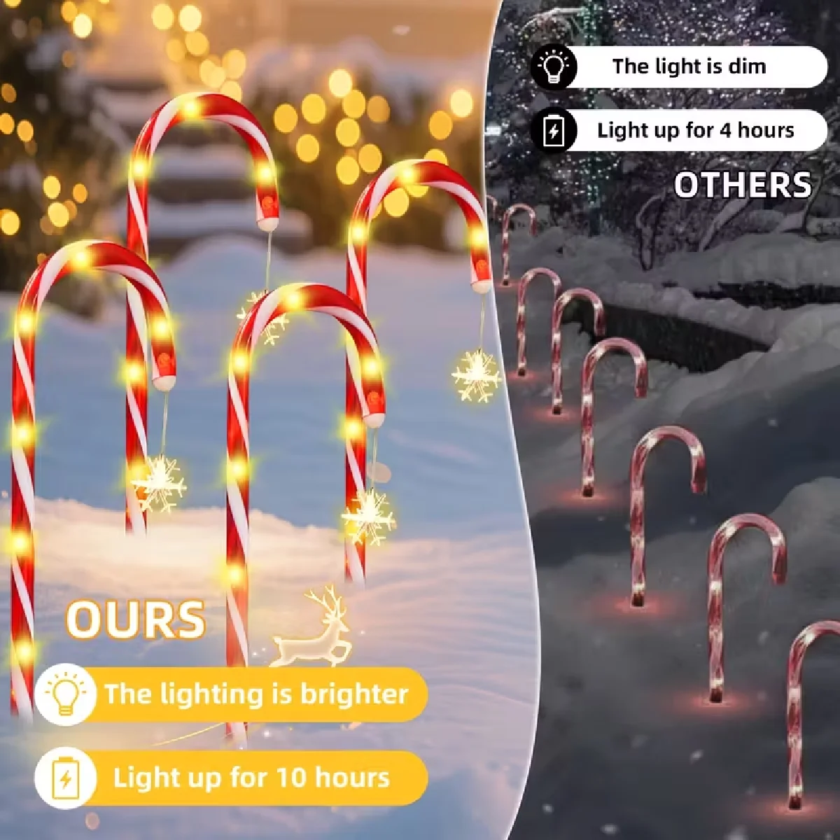 أضواء حلوى عيد الميلاد الشمسية الروطان زينة العطلة في الهواء الطلق لإضاءة عيد الميلاد حديقة مسار ساحة عطلة الطرف الديكور