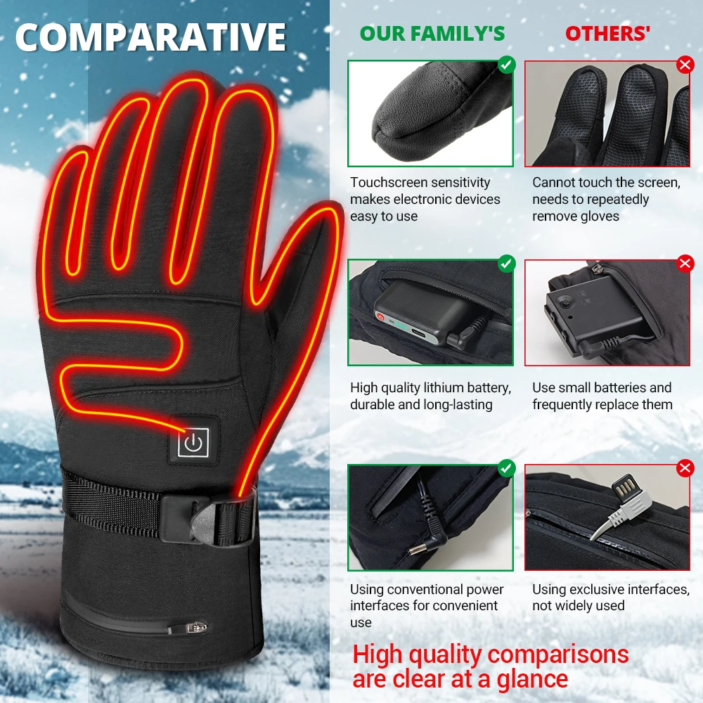 Electric Heated Gloves Waterproof Winter Motorbike Riding Racing Skiing Gloves Snowmobile Heating Gloves Men