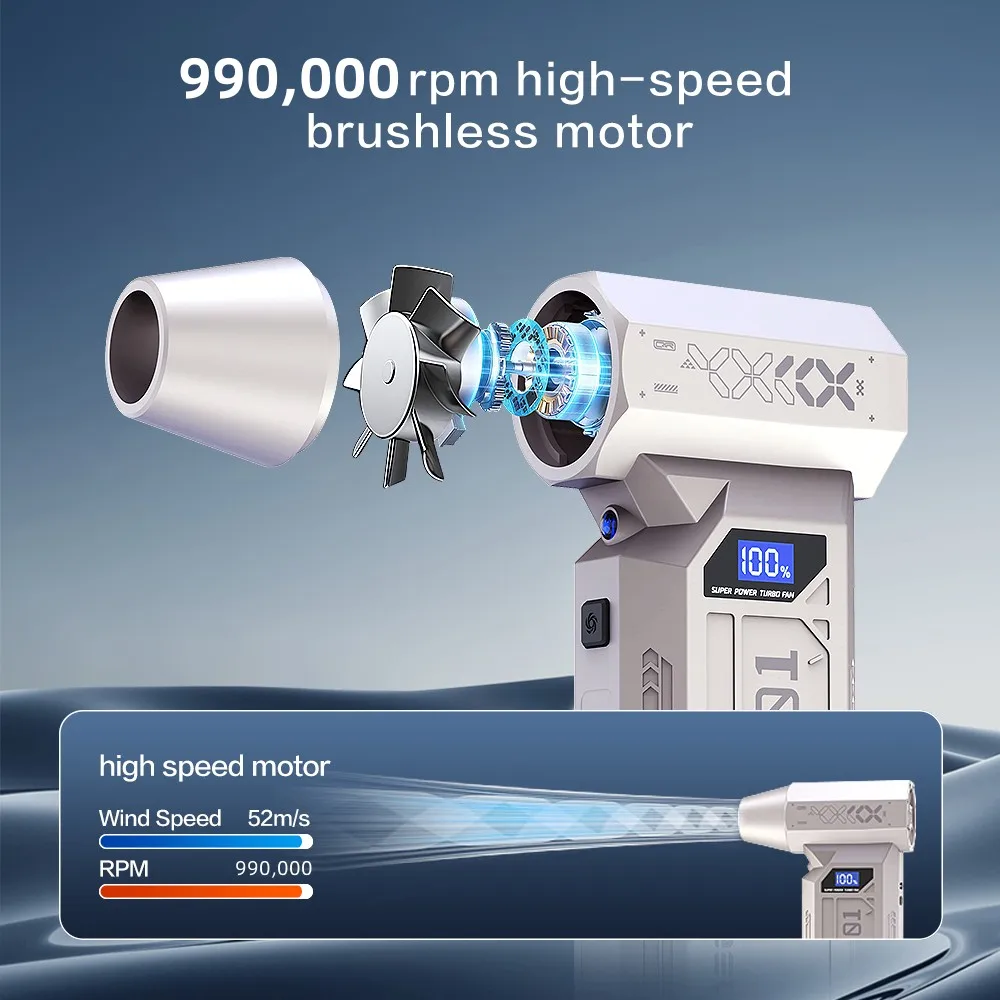 990000RPM รถ Air Duster Mini Turbo รุนแรงพัดลม 4 ความเร็วชาร์จ Super Jet Dry Blower สําหรับรถบรรทุกคีย์บอร์ด