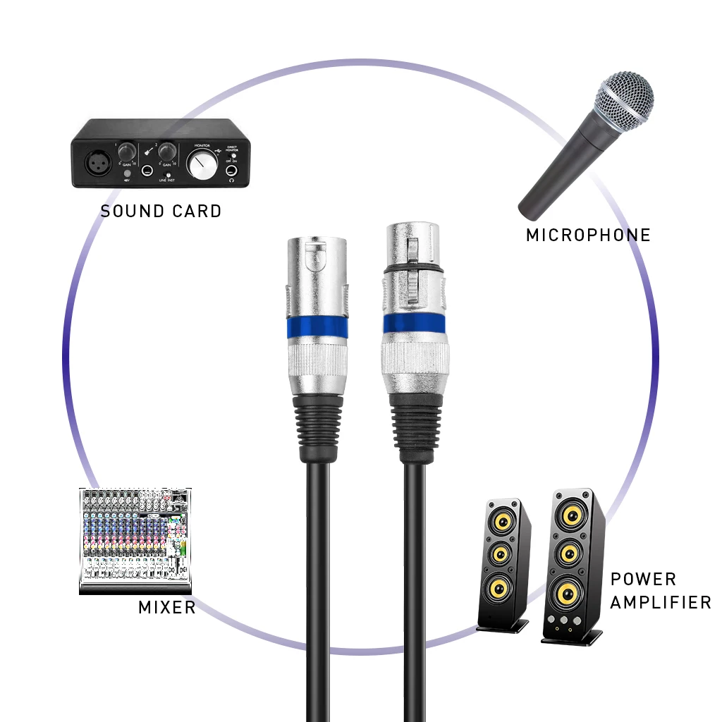 Mugig Audio Mixer Amplifiers XLR Male to XLR Female Microphone Cable 10ft