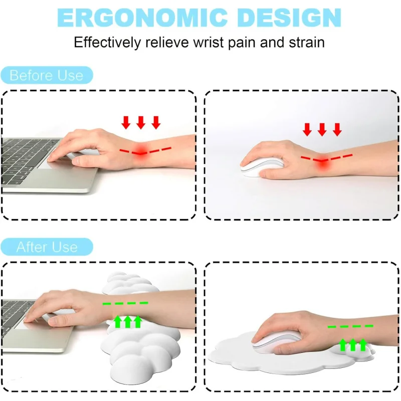Cloud Mouse Pad with Wrist Rest and Keyboard , Ergonomic Gel Mousepad Computer , Pain Relie