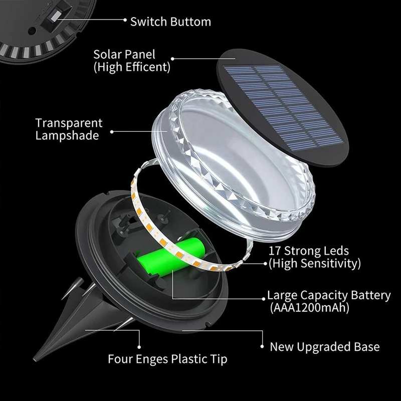 Imagem -05 - Solar Led Power Disk Light Jardim ao ar Livre Impermeável Terra Gramado Caminho Pátio Decoração da Paisagem Ip65