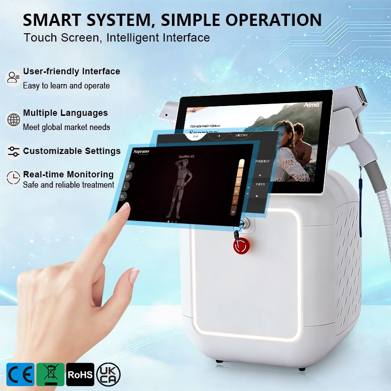 Salon Grade Multifunctional Skin Care Beauty Equipment Reliable Core Components Long Service Life Easy Operation For Beauty Clin