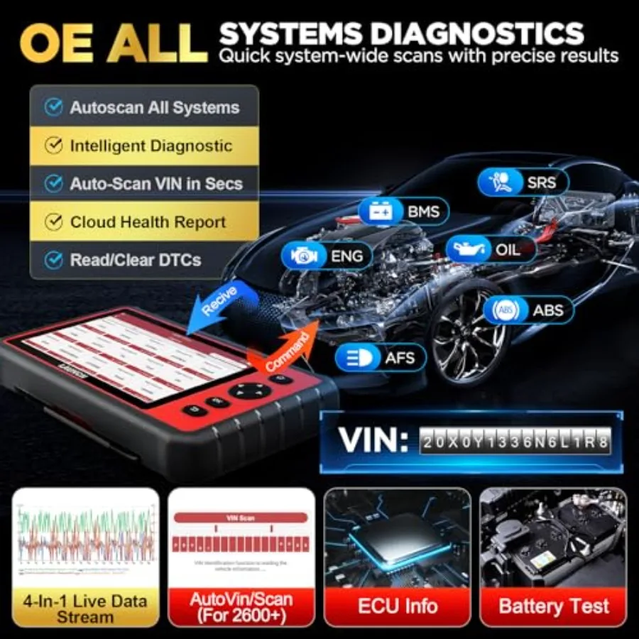 CRP909E OBD2 Scanner 2025 New Full System Car Scanner with 28+ Reset Functions for Automotive Diagnostics Oil Reset TPMS Initi