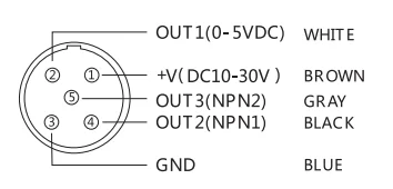CS-400 Optical Sensor Laser Ultrasonic Detects Deviation Correction For Transparent Opaque Materials Non-Breathable Film