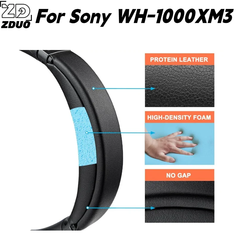 For Sony WH‑1000XM3 Headset, Snap‑On Install Headbeam Cushion & Protein Skin Memory Sponge Ear Cushions, Practical Replacement - view 3