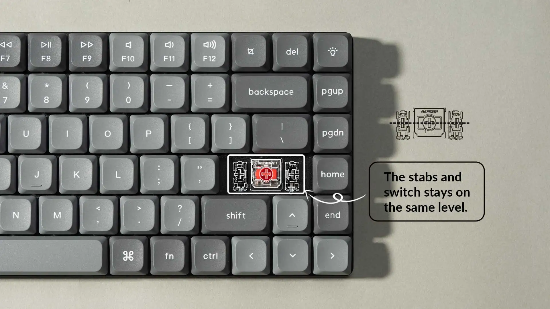 Imagem -06 - Teclado Mecânico sem Fio Max Low Profile Switch Gateron Double-shot Pbt Keycap Qmk Via Via Keychron-k3