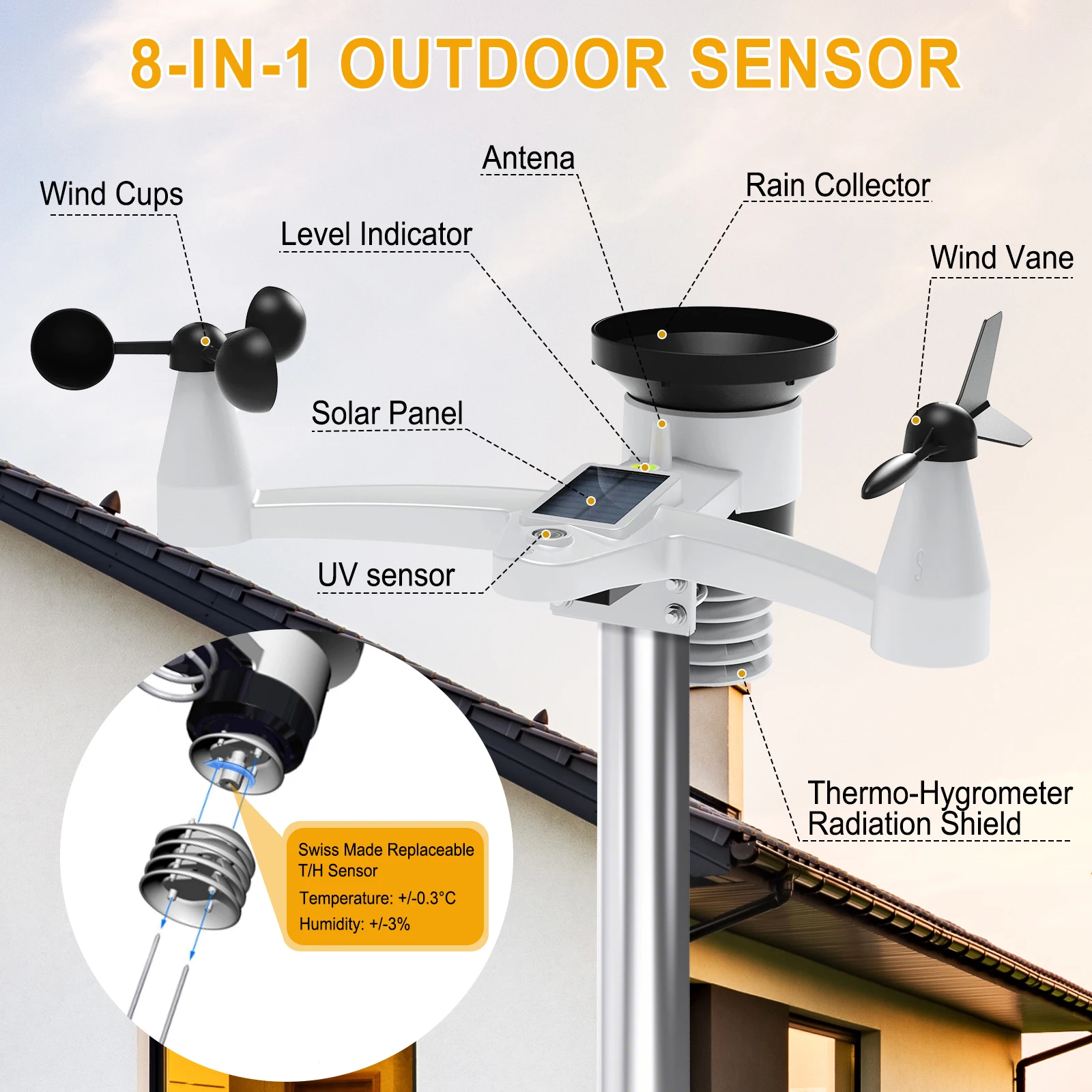 Stacja pogodowa WiFi 8 w 1 zas – Rain Gauge Digital recenzja i cena
