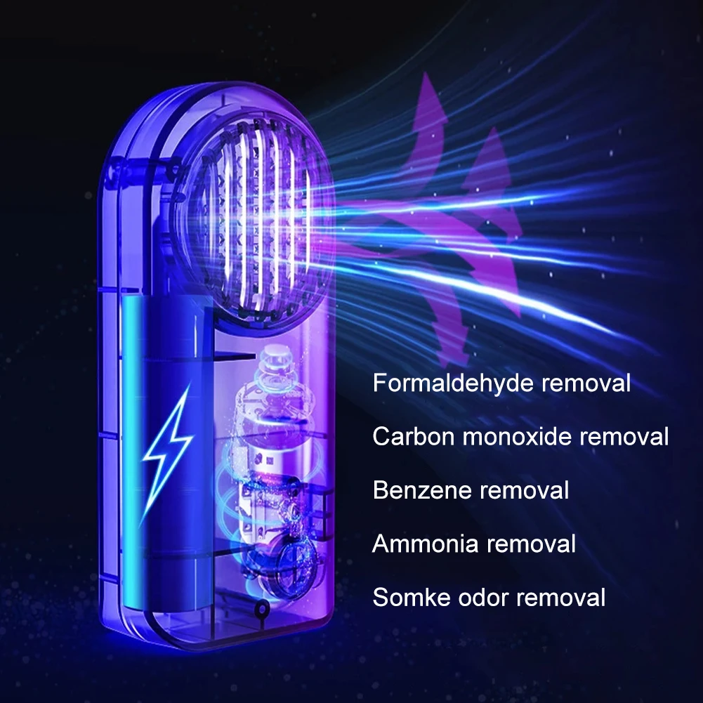 Car Air Purifier USB Rechargeable Air Freshener Ozone Generator Odor Eliminator Smoke TVOC Formaldehyde Removal Home Applicances