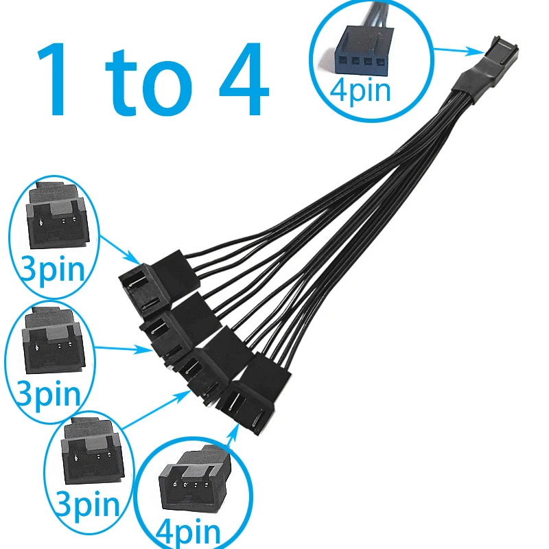 Lüfter-Kühlzubehör 3-Pin 4-Pin Y-Splitter-Kabel Buchse auf 2/3/4 Motherboard CPU PWM Lüfter-Hub PC-Gehäuse Verlängerungsadapterkabel