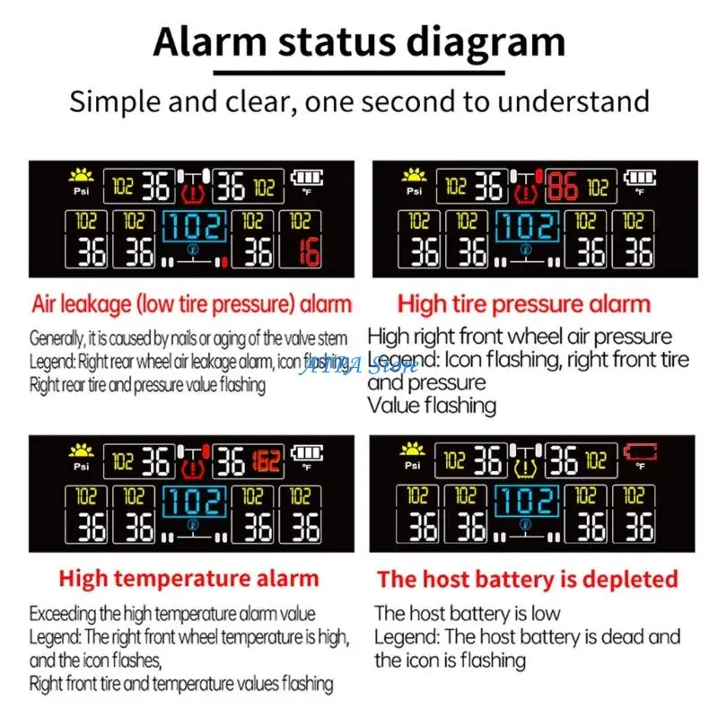 

U13C 4 Wheel Car Tire Pressure Real Time Monitoring Alarm System ABS+PC Material Reliability