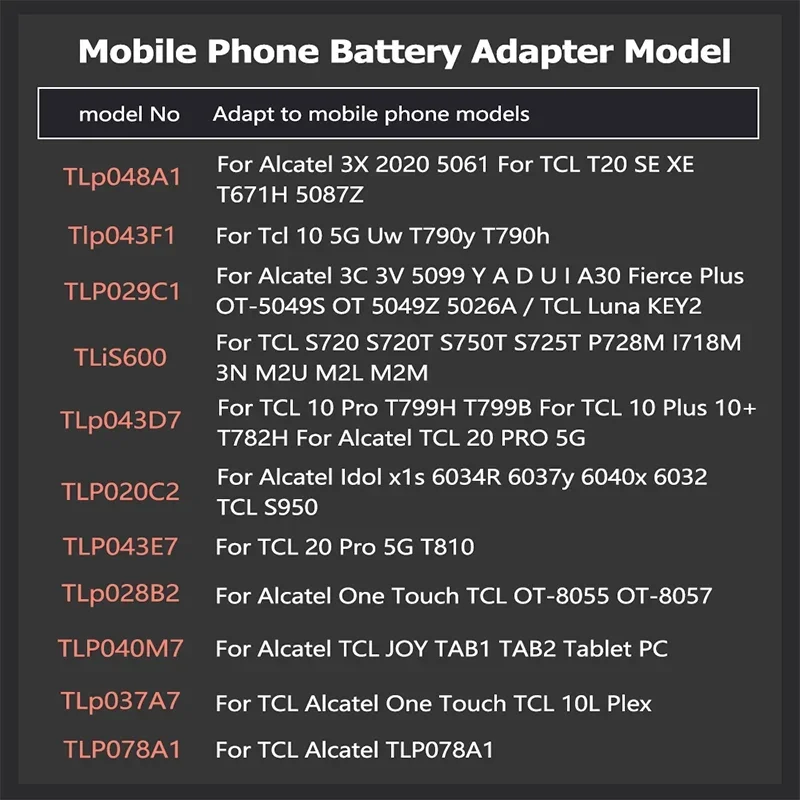 TLP040M7 Battery For Alcatel TCL Idol One Touch x1s 3X 3C 4 10 10L 20 T20 S720 Plex Pro Plus OT-8055 TAB1 TAB2 TLP078A1 4034D