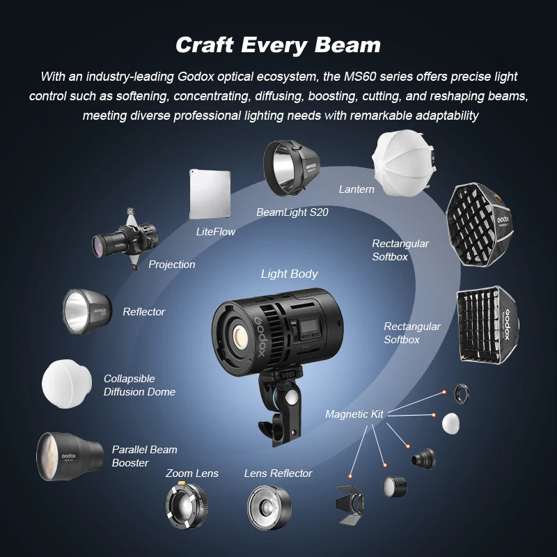 Godox RS60Bi RS60R Lampu Studio 60W RGB Dua Warna Lampu Isi Video LED Penuh Warna untuk Fotografi dengan Kontrol Aplikasi Nirkabel