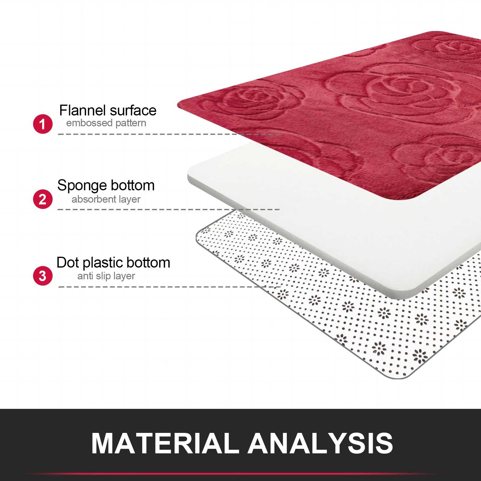 Bath Mat -Rose Foam Soft Bath Mats-Non-slip Absorbent Washable Rug Toilet Floor Mat Home room mat bath products